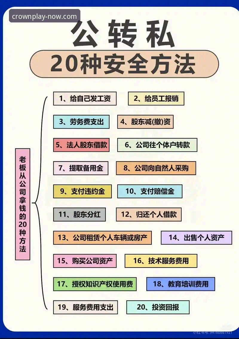 皇冠现金官网安全使用实用技巧：从注册到提现的必备知识