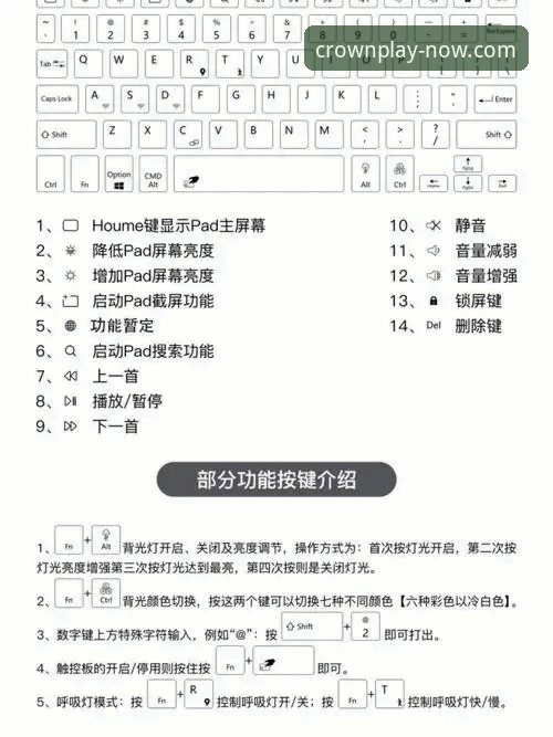 皇冠官网注册地址使用技巧实用指南：从入门到精通的创新玩法